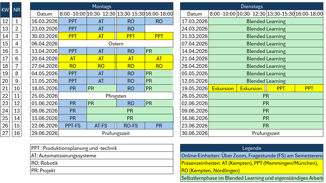 Stundenplan E1. SS26
